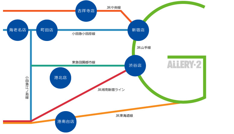 全店分布図