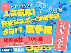 【港北店】「人気投票！好きなスポーツ選手は誰だ！？選手権」結果発表！