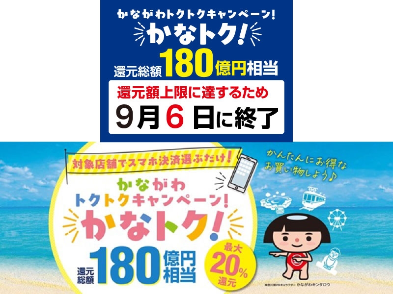 GALLERY・2は20％還元！かながわトクトクキャンペーン！9/6（日）に終了です！！